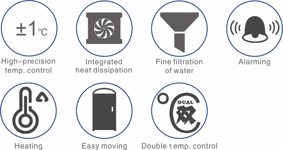 Air Cooled Chillers HC-6K~HC-20K Series