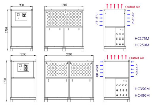 Air Cooled Chillers HC175M ~ HC480M Single- and Double-temperature Serie